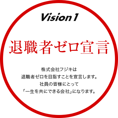 Vision1 退職者0宣言